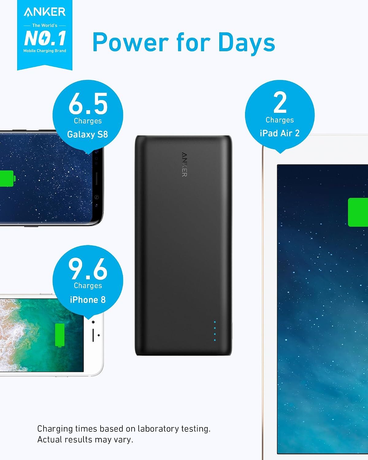  پاوربانک Anker PowerCore 26800 A1277 با طراحی باریک و مقاوم 