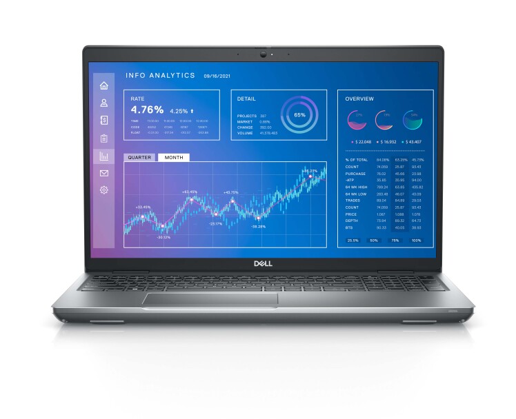 لپ تاپ دل پرسیژن Dell Precision 3571 - i7 | لاکچری لپ تاپ