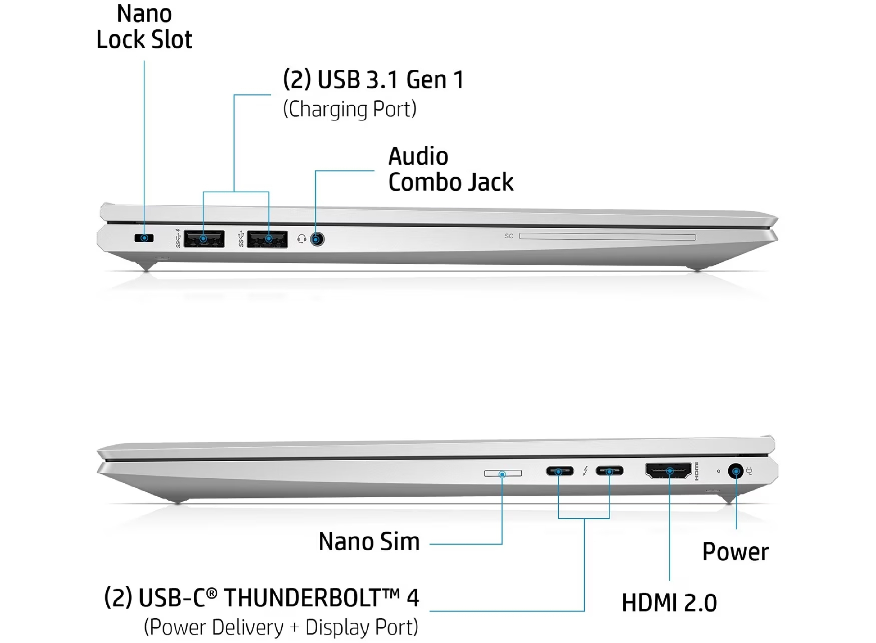  لپ تاپ 14 اینچی HP مدل EliteBook 840 Aero G8 Core i5 1135G7 | لاکچری لپتاپ 