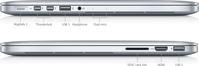  لپ تاپ Apple MacBook Pro A1278-2012 | لاکچری لپ تاپ 