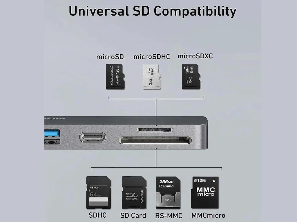  Anker PowerExpand 7-in-2 USB-C Hub A8371 