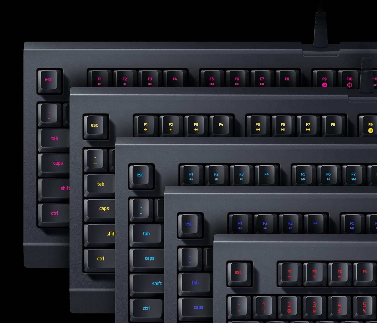  قیمت کیبورد گیمینگ ریزر Cynosa Lite RGB | لاکچری لپ تاپ 