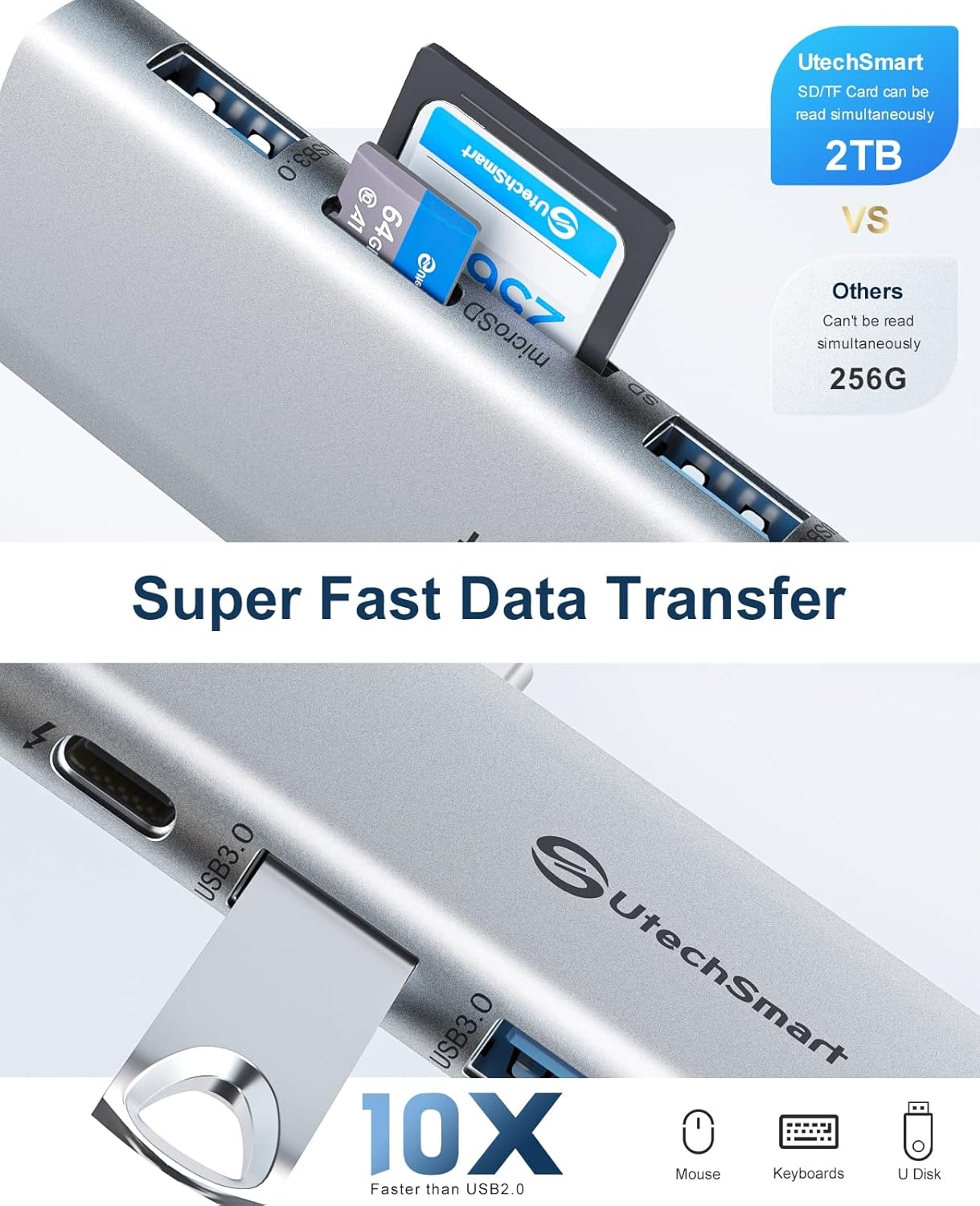 خروجی ۴K همزمان از درگاه HDMI و تاندربولت ۳ آداپتور UtechSmart به مانیتور و تلویزیون