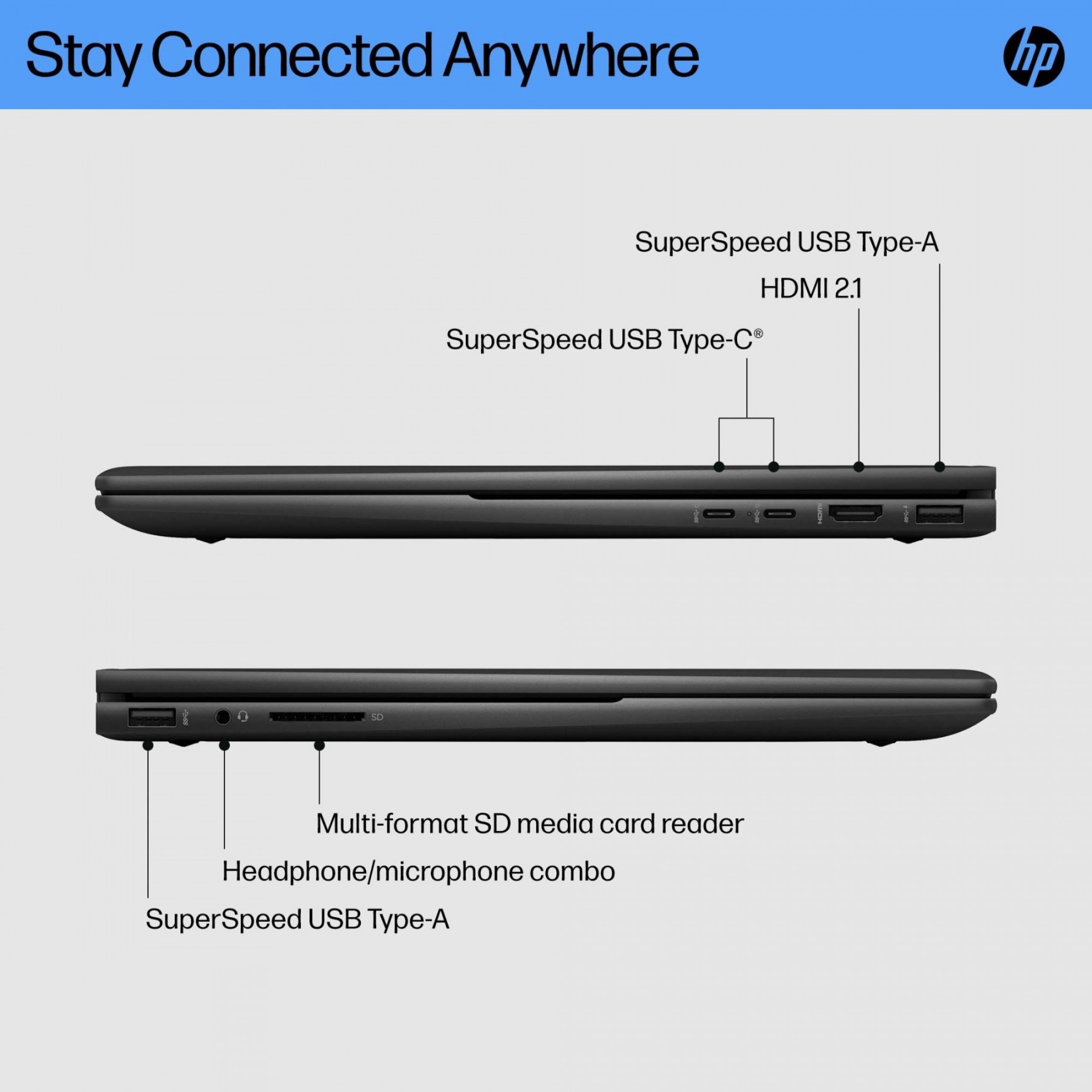  قیمت و خرید Envy 15-Ey0013dx | لاکچری لپ تاپ 
