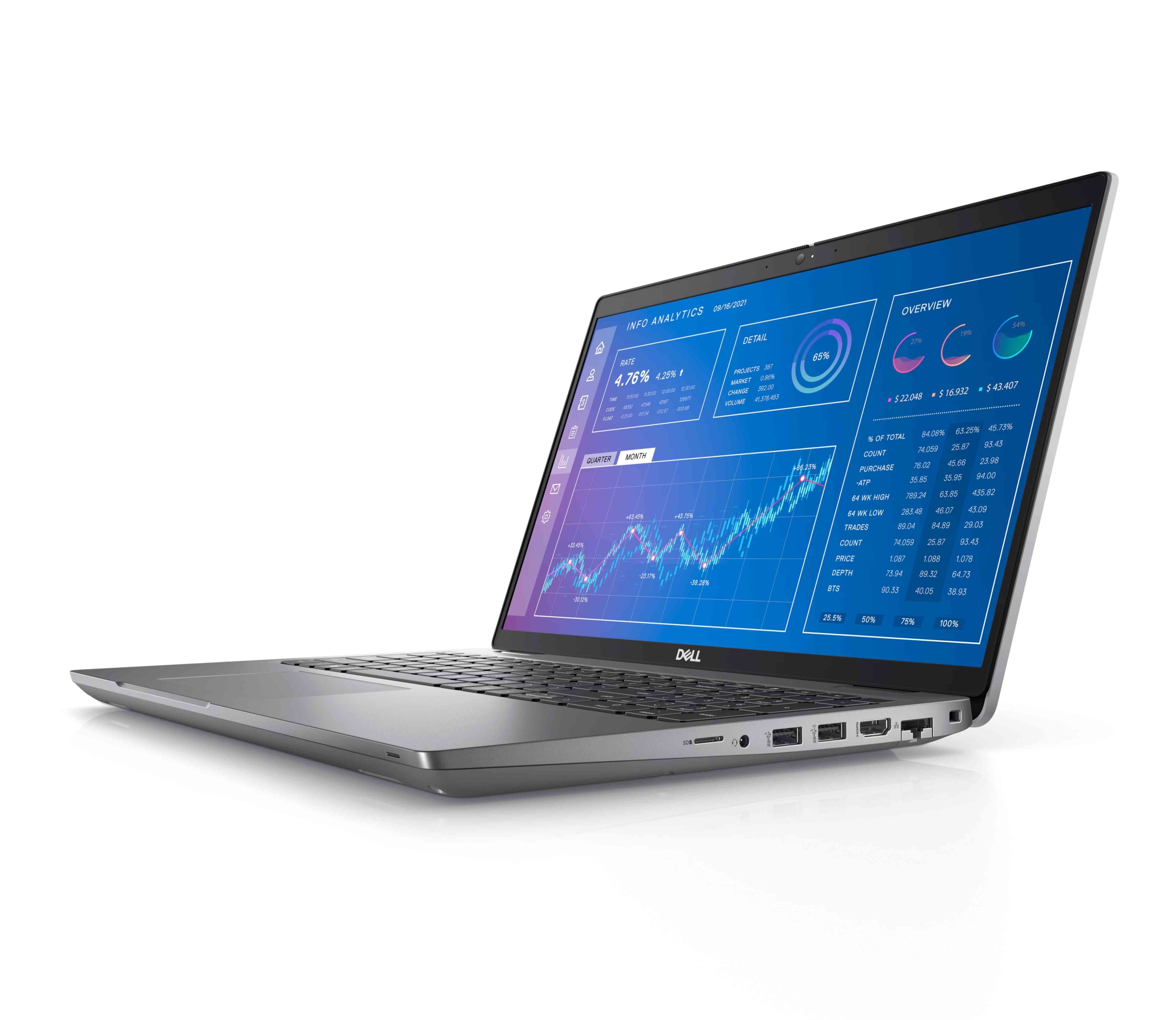  خرید و قیمت لپ تاپ Dell Precision 3571 - i7 | لاکچری لپ تاپ 