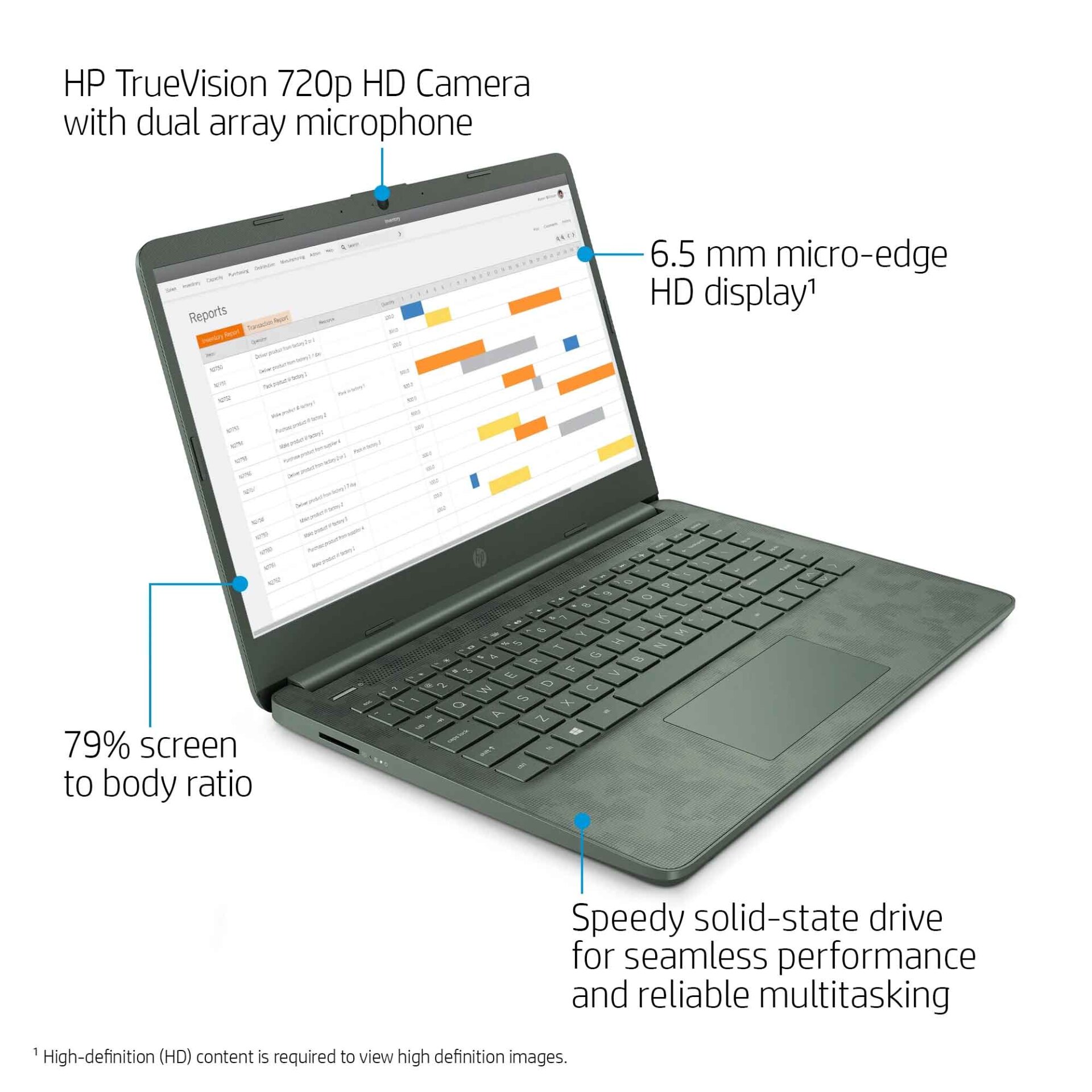  خرید،مشخصات فنی و قیمت لپ تاپ HP 14-dq1089wm - i3 1005G1 | لاکچری لپ تاپ 