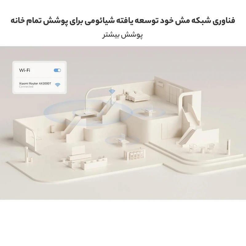 طراحی مینیمال روتر Xiaomi AX3000T مناسب خانه هوشمند