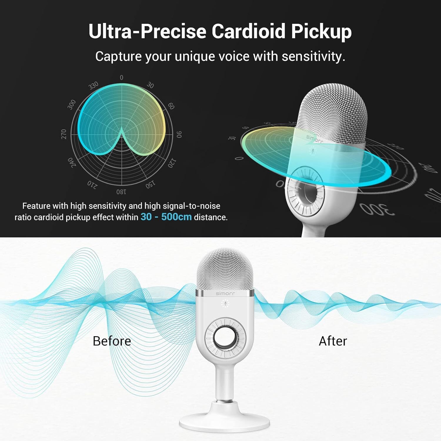  میکروفون سیمی سیمور U1 | لاکچری لپ تاپ 