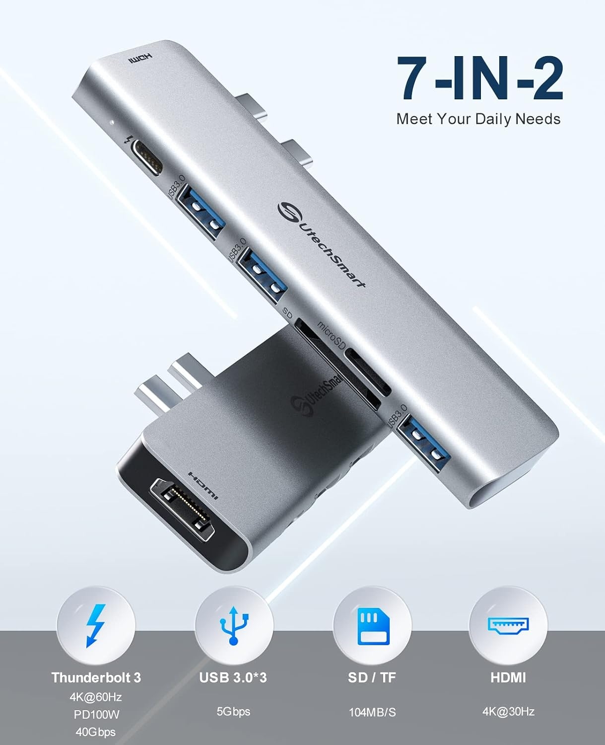 نمای درگاههای هاب چندمنظوره UtechSmart شامل تاندربولت ۳، USB-C و کارتخوان SD/TF
